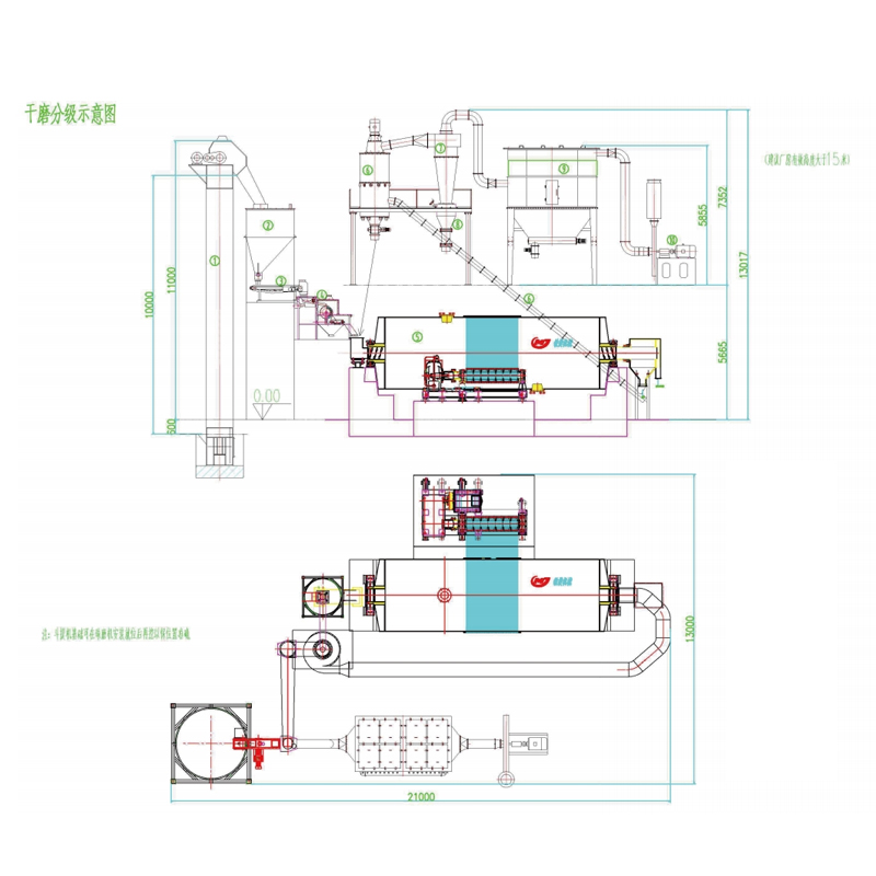 Quartz-Powder-Production-Line.jpg